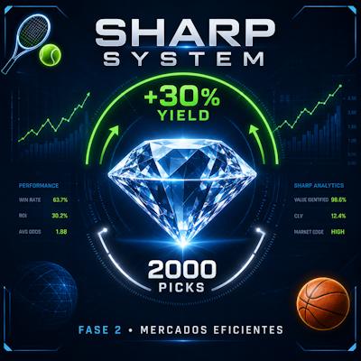 Sharp System logo